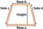 us calculator Area of a Trapezoid Calculator